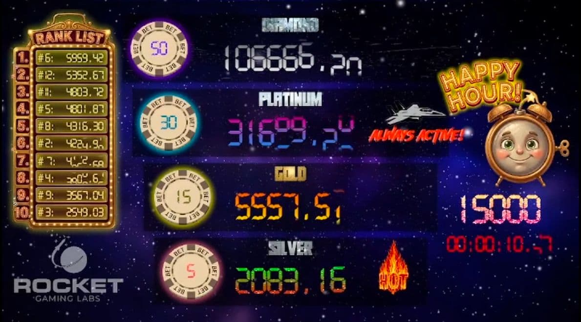 Ad Astra multigame jackpot rank list
